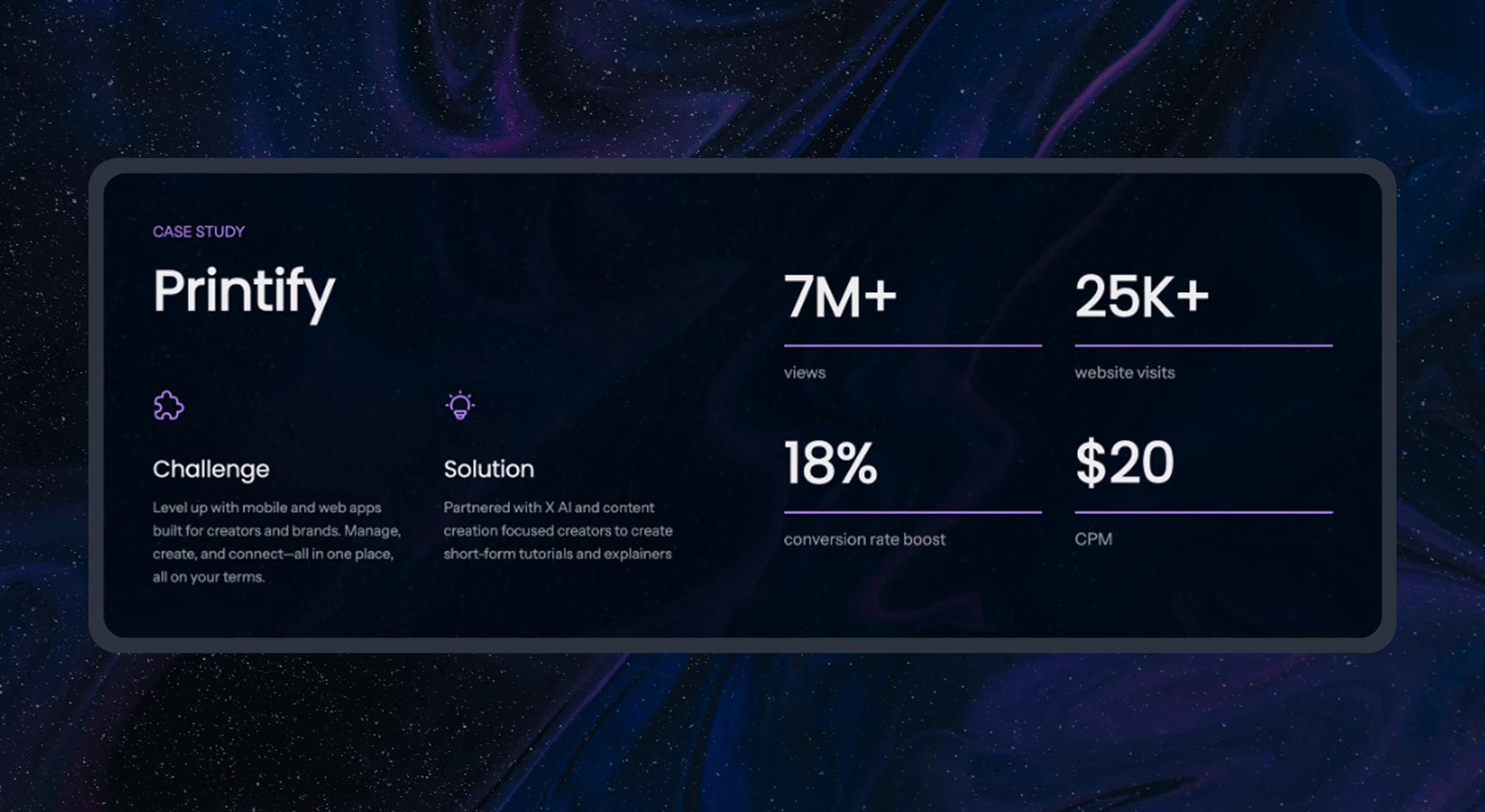 Printify case study card with challenge, solution, and performance metrics