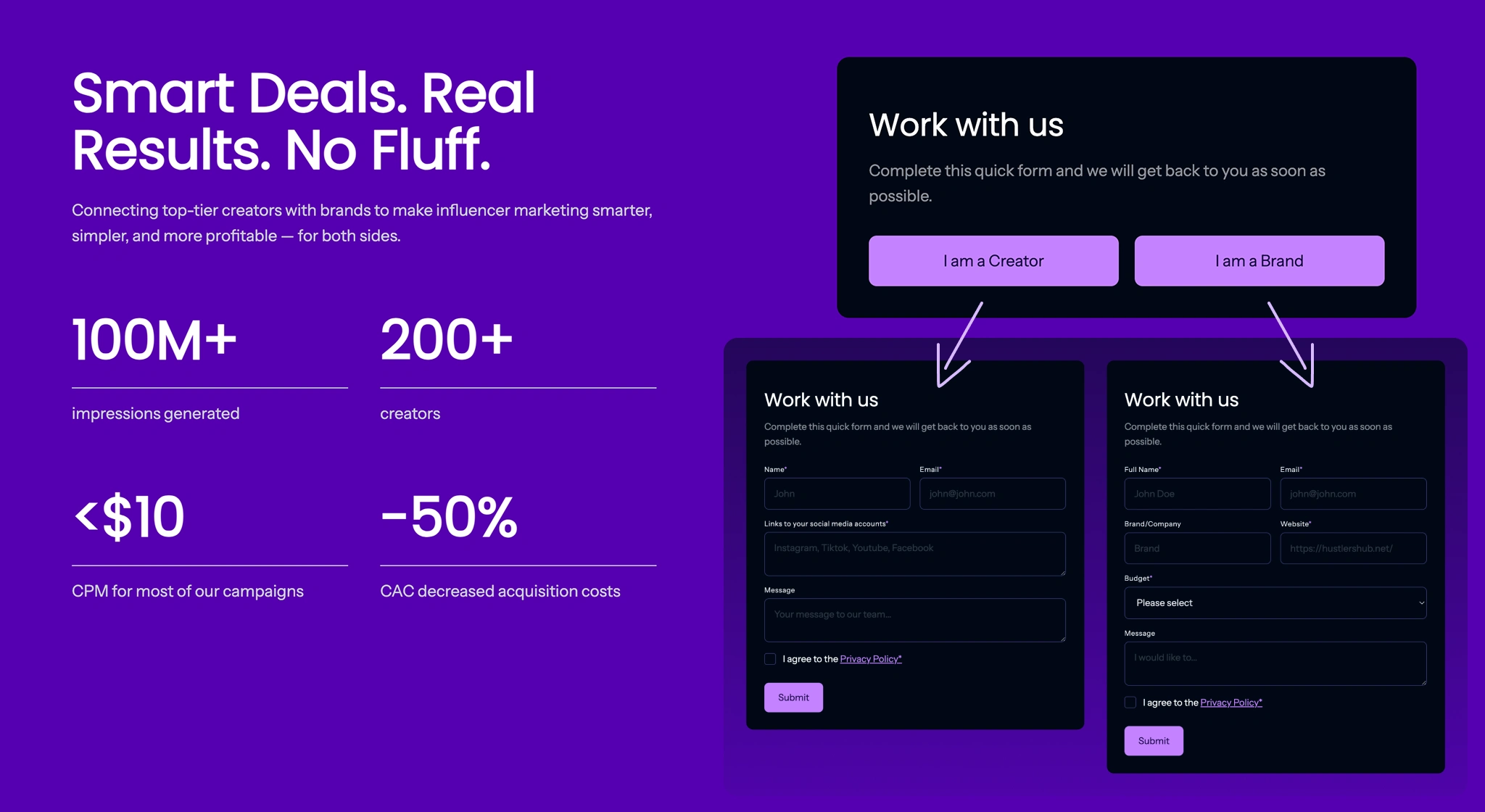 Work with us conversion flow — separate creator and brand contact forms