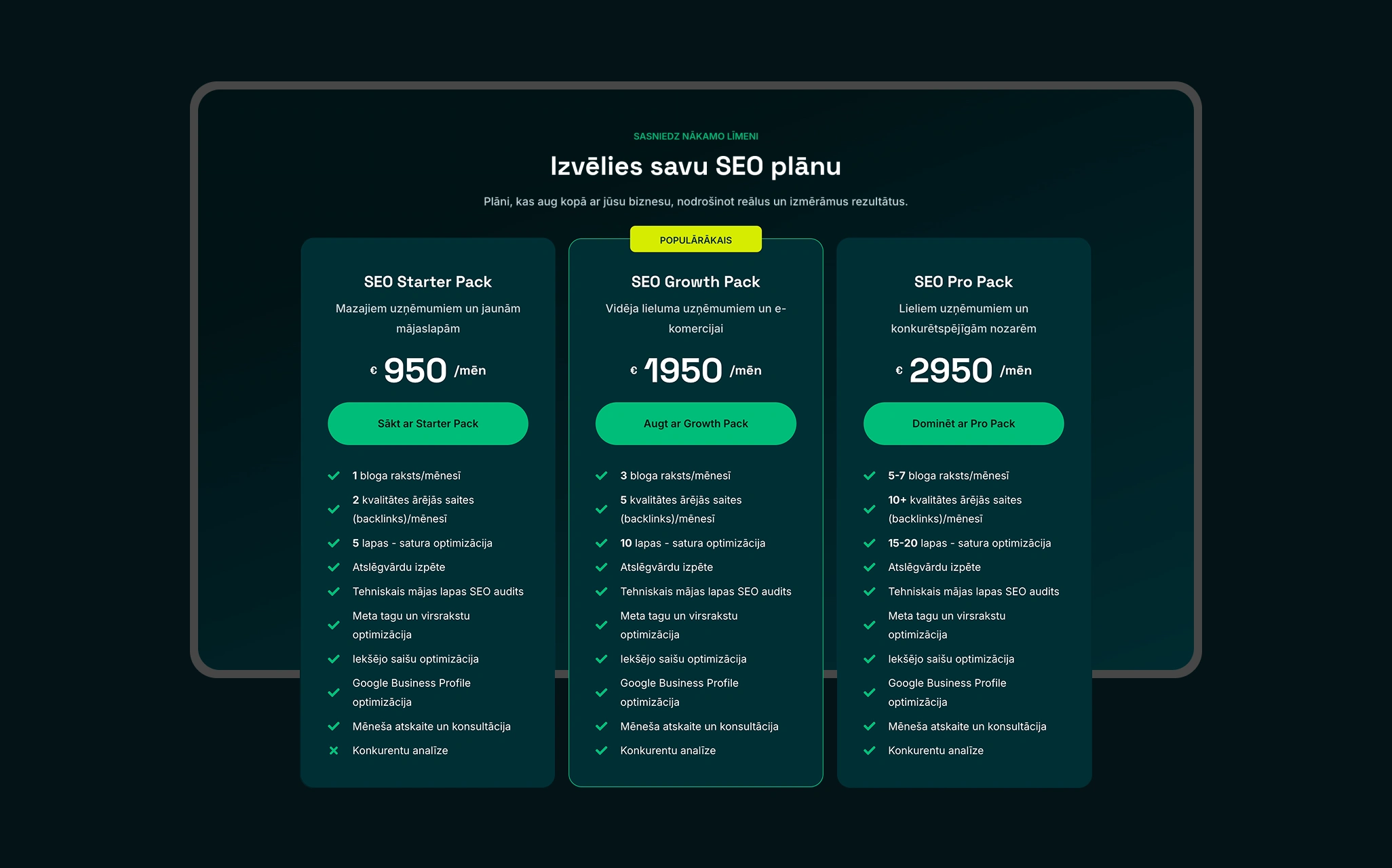 SEO pricing plans — Starter, Growth, and Pro packs