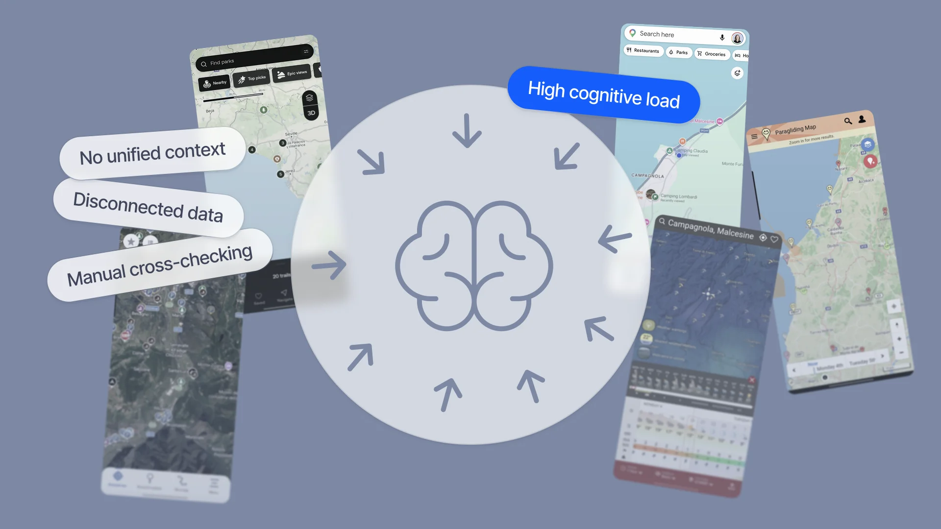 High cognitive load from disconnected maps, weather, and camping apps