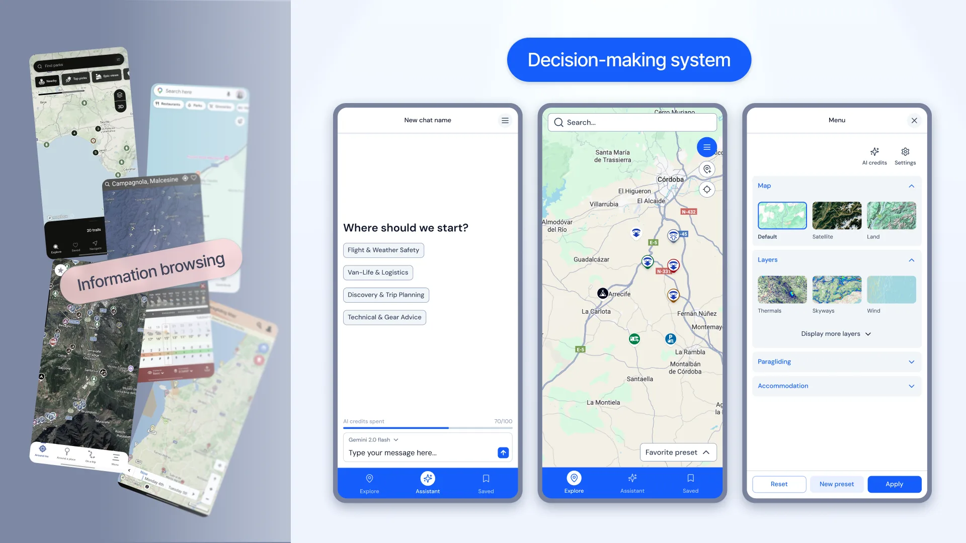 From information browsing to a decision-making system with map, layers, and AI assistant
