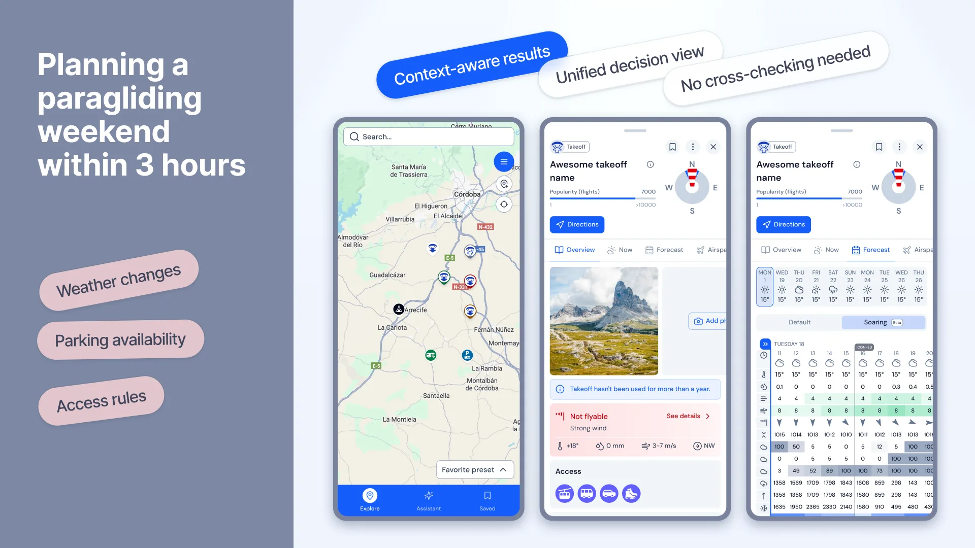 Planning a paragliding weekend — weather, parking, and access in one unified decision view