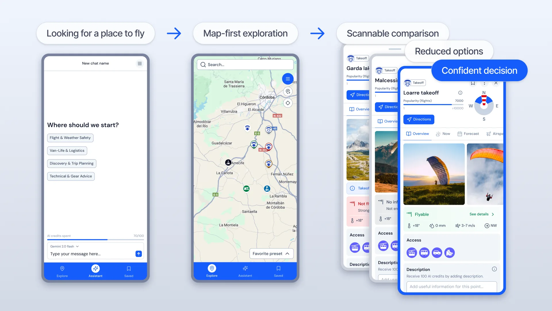Progressive UX flow from looking for a place to fly to a confident decision