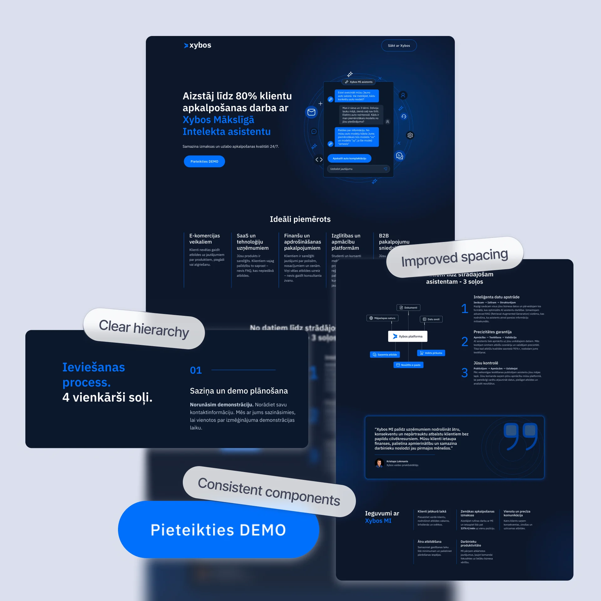 Xybos UI system — modular cards, buttons, and content sections