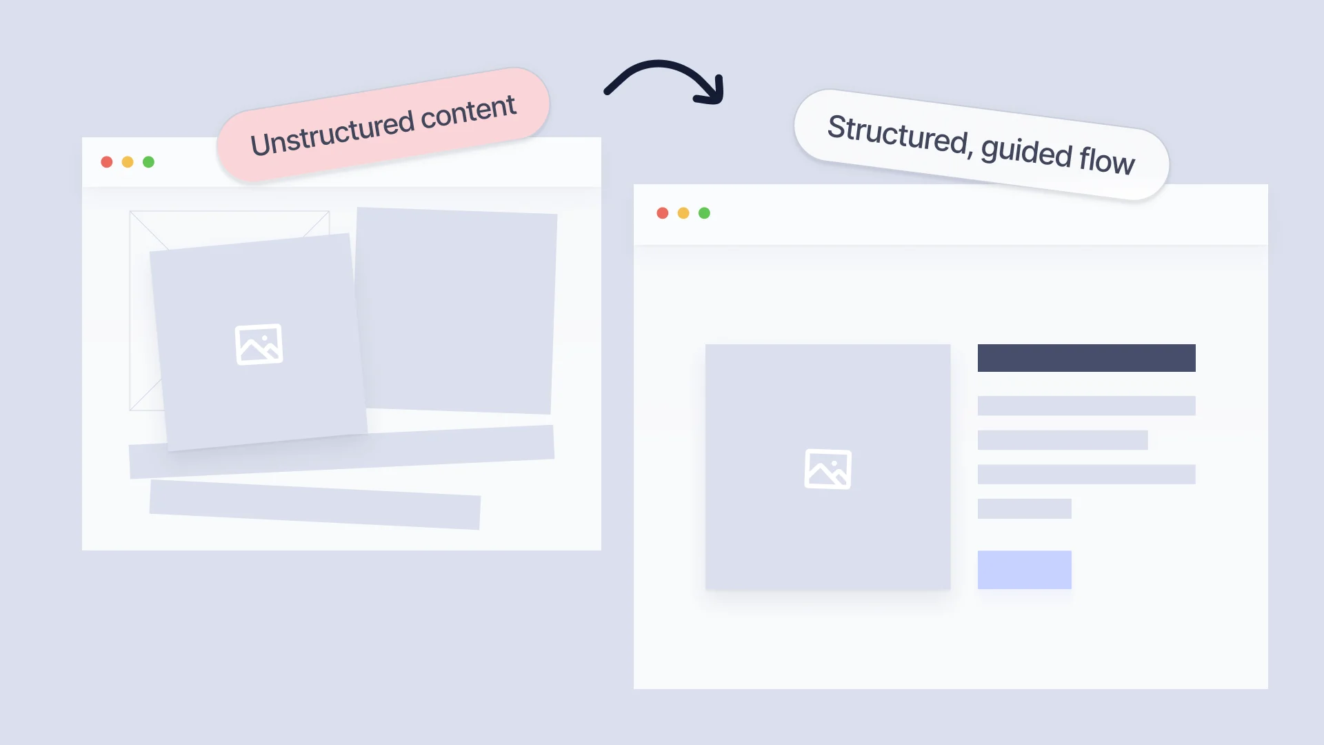 From unstructured long-form content to a guided, structured user flow